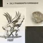 ΑΣΙΑΘ Ρόδου: Οι πρωταγωνιστές  στις «Παράκτιες Διαδρομές 2025»