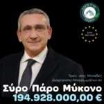 11 παιδιά της Anosis Robotics Academy, από τη Ρόδο, στα κλιμάκια της Προεθνικής και Εθνικής ομάδας Ρομποτικής FIRST® GLOBAL CHALLENGE Team Greece 2025
