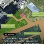 Ρουμάνοι οι δράστες άγριας ληστείας σε χρυσοχοείο στη Ρόδο