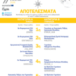 ΣΥΝΑΡΠΑΣΤΙΚΕΣ ΣΑΡΑΚΟΣΤΙΑΝΕΣ ΓΕΥΣΕΙΣ ΑΠΟ ΤΗΝ PIZZA FAN