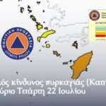 Με απόλυτη επιτυχία ξεκίνησε και συνεχίζεται το Rhodes All Star Camp, στις εγκαταστάσεις του Κολλεγίου Ρόδου.