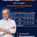 Θετικό κλίμα και κοινό όραμα για την ανάδειξη της ιστορίας της Ρόδου στο Αεροδρόμιο «Διαγόρας»