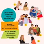 Fw: Δελτίο τύπου-Το Μουσείο Νεολληνικής Τέχνης Δήμου Ρόδου παρουσιάζει την ομαδική έκθεση “Σημεία Επαφής”